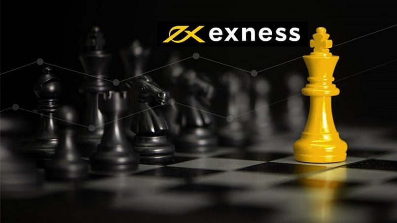 Khái niệm sàn Exness