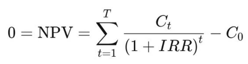Công thức của chỉ số IRR