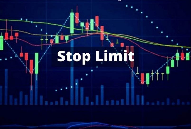 Khái niệm về lệnh Stop Limit