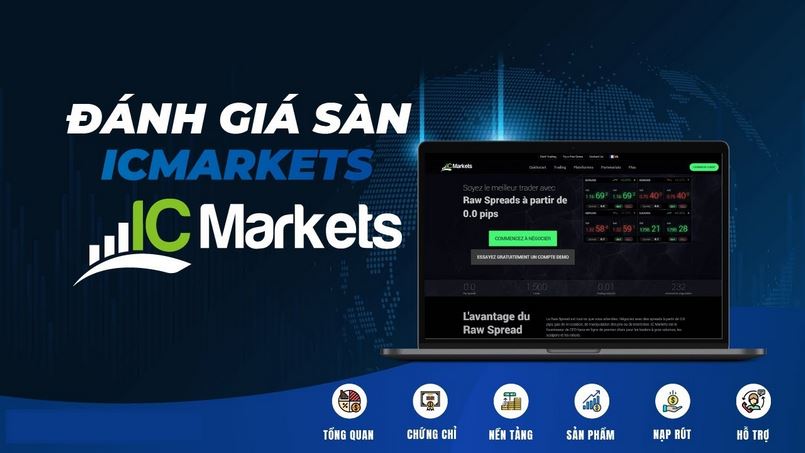 Các tính năng vượt trội sàn ICMarket