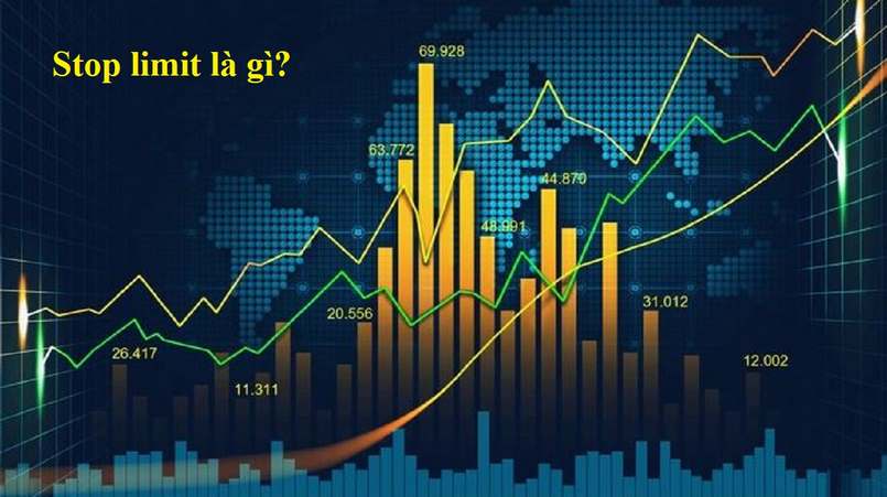 Lệnh Stop Limit là gì