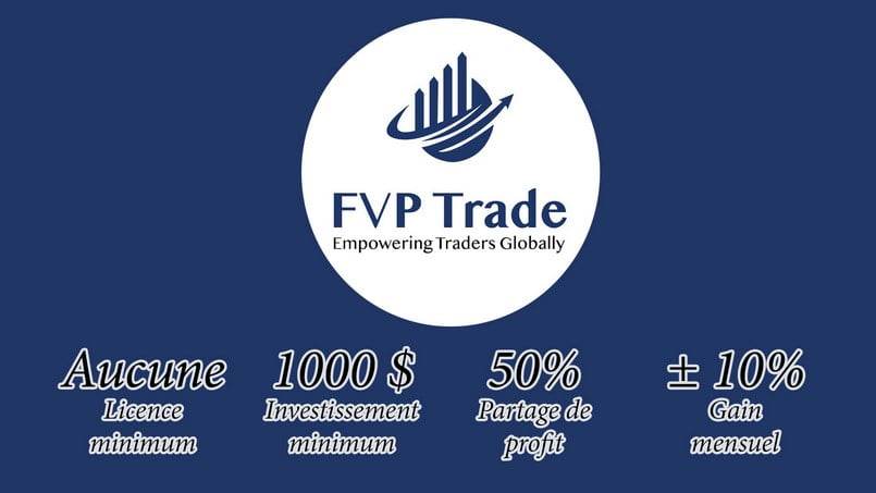 Lợi nhuận "khủng" từ Pamm Trade FVP