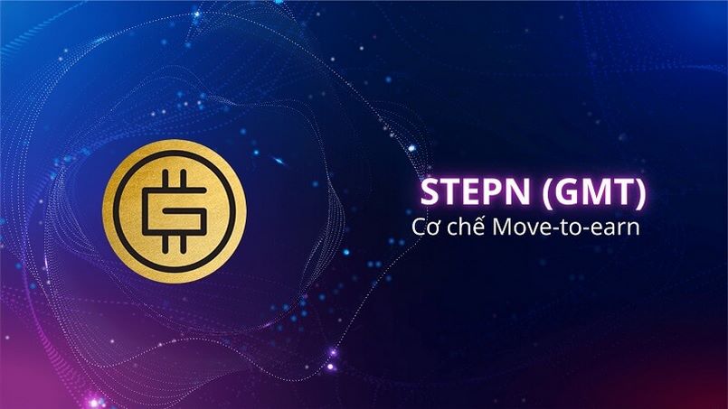 Cơ chế hoạt đồng của GTM coin