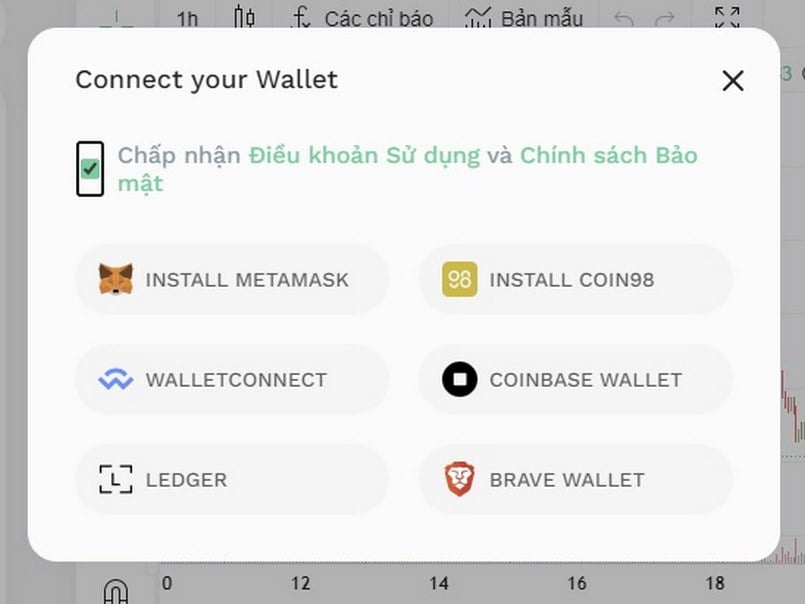 6 loại ví được hỗ trợ của Kyberswap