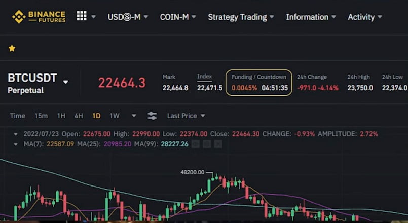 Công thức tính Funding Rate