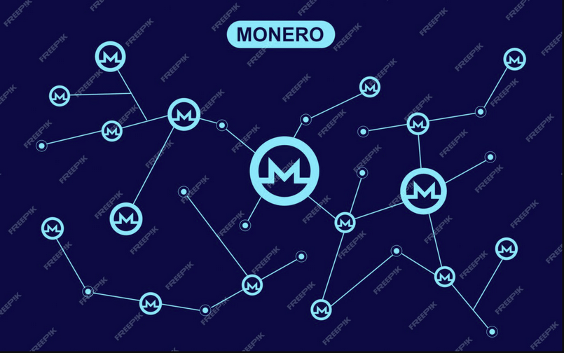 Monero giúp giải quyết vấn đề gì?